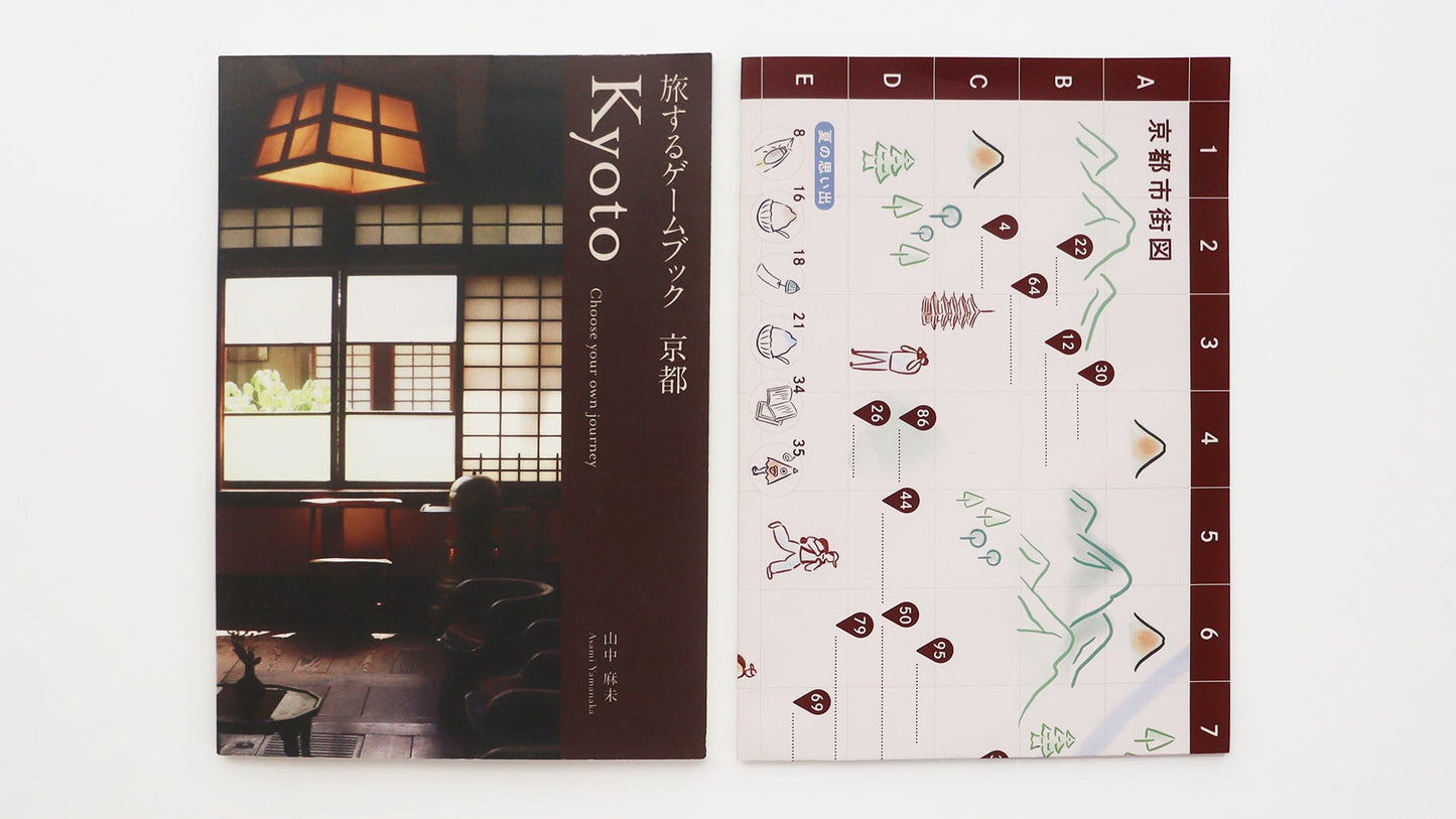 Choose Your Own Journey: Kyoto