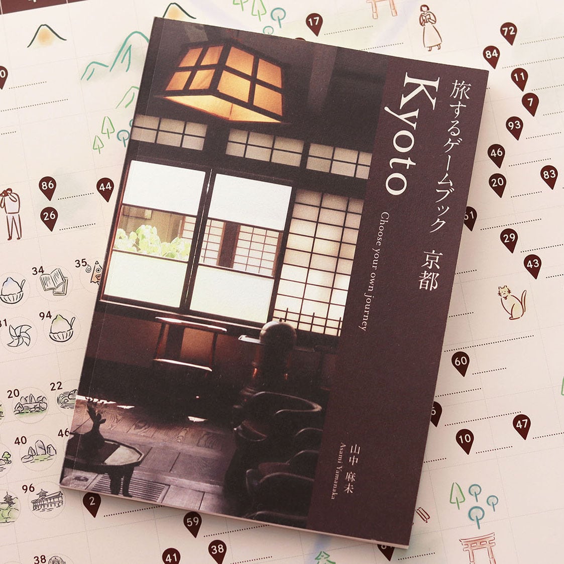 Choose Your Own Journey: Kyoto