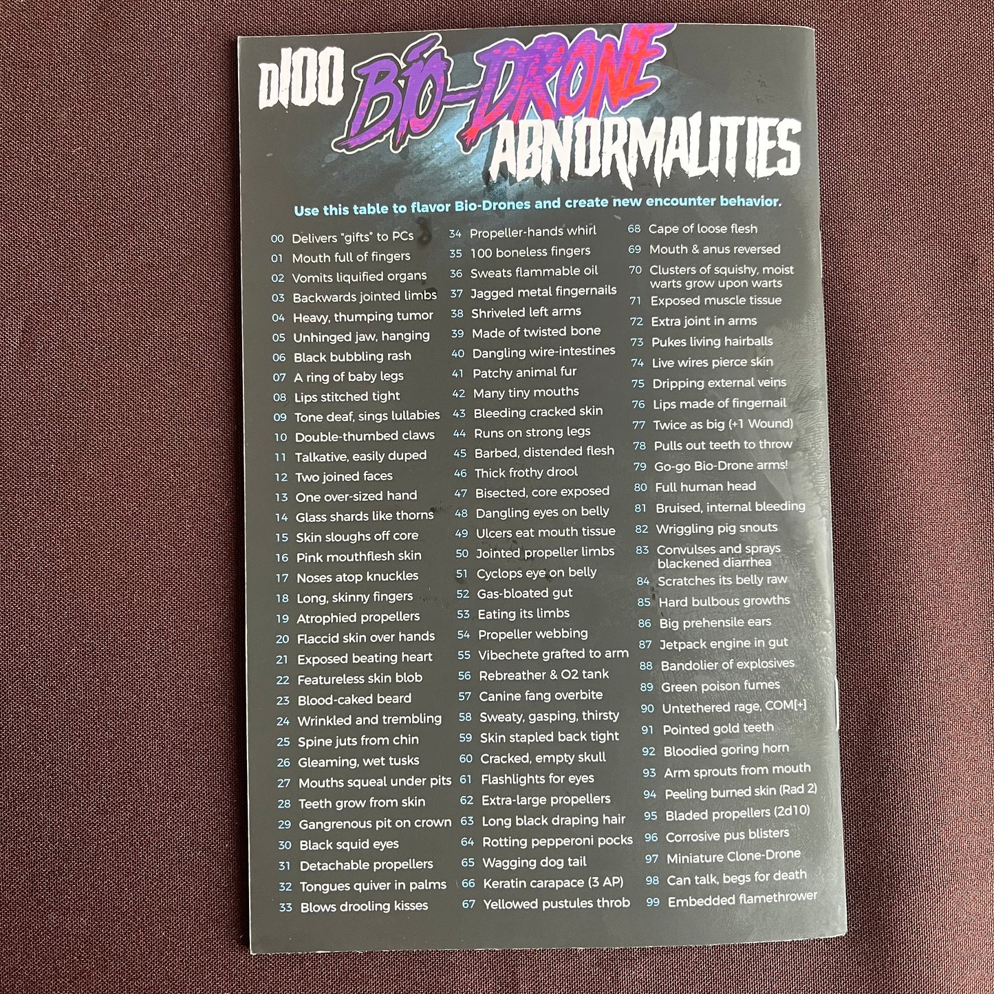 Bio-drones and Cryo-clones