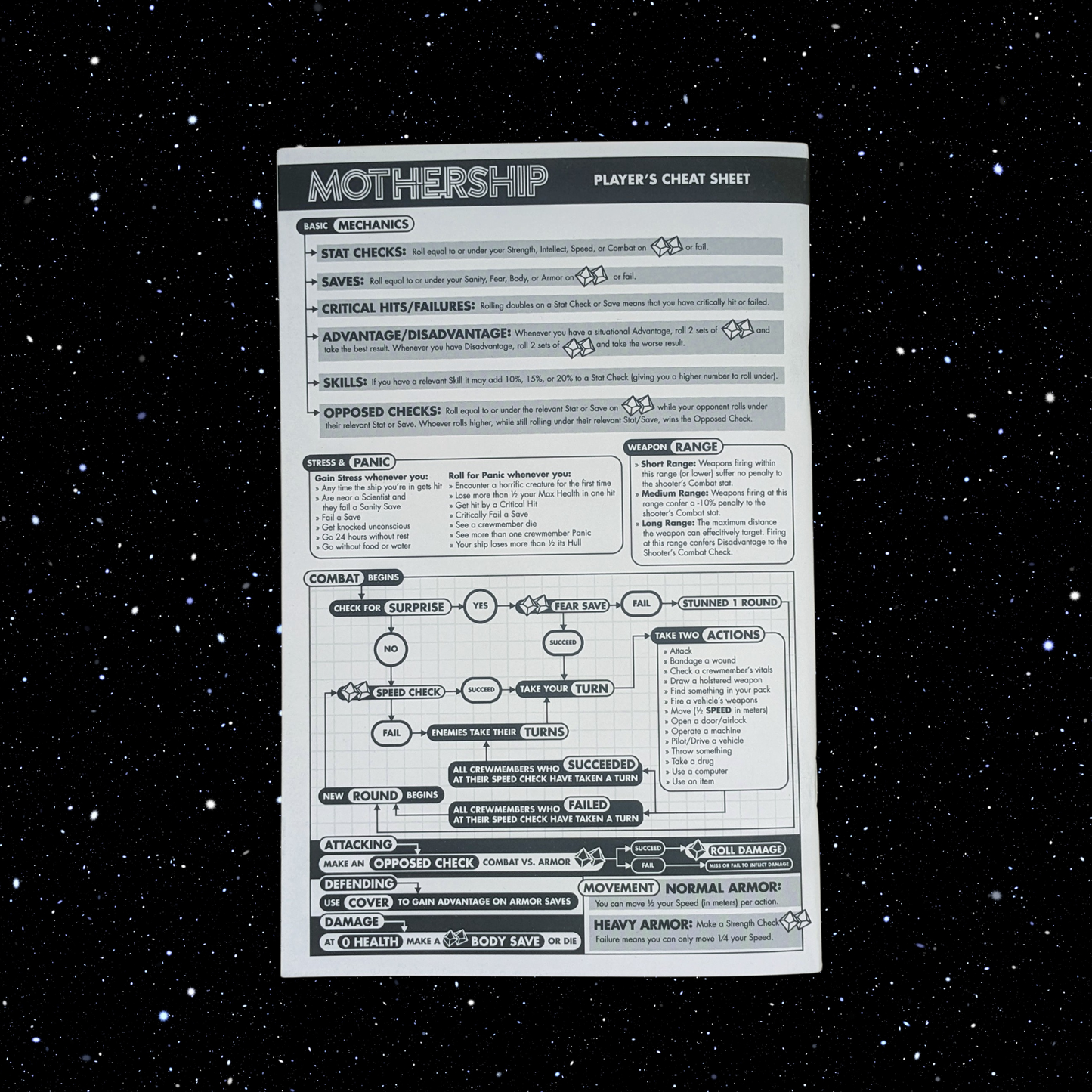 Mothership: Player’s Survival Guide (0e)