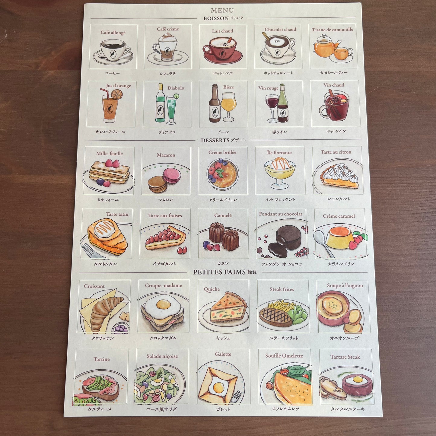 パリのカフェ日記 - Paris no Cafe Nikki