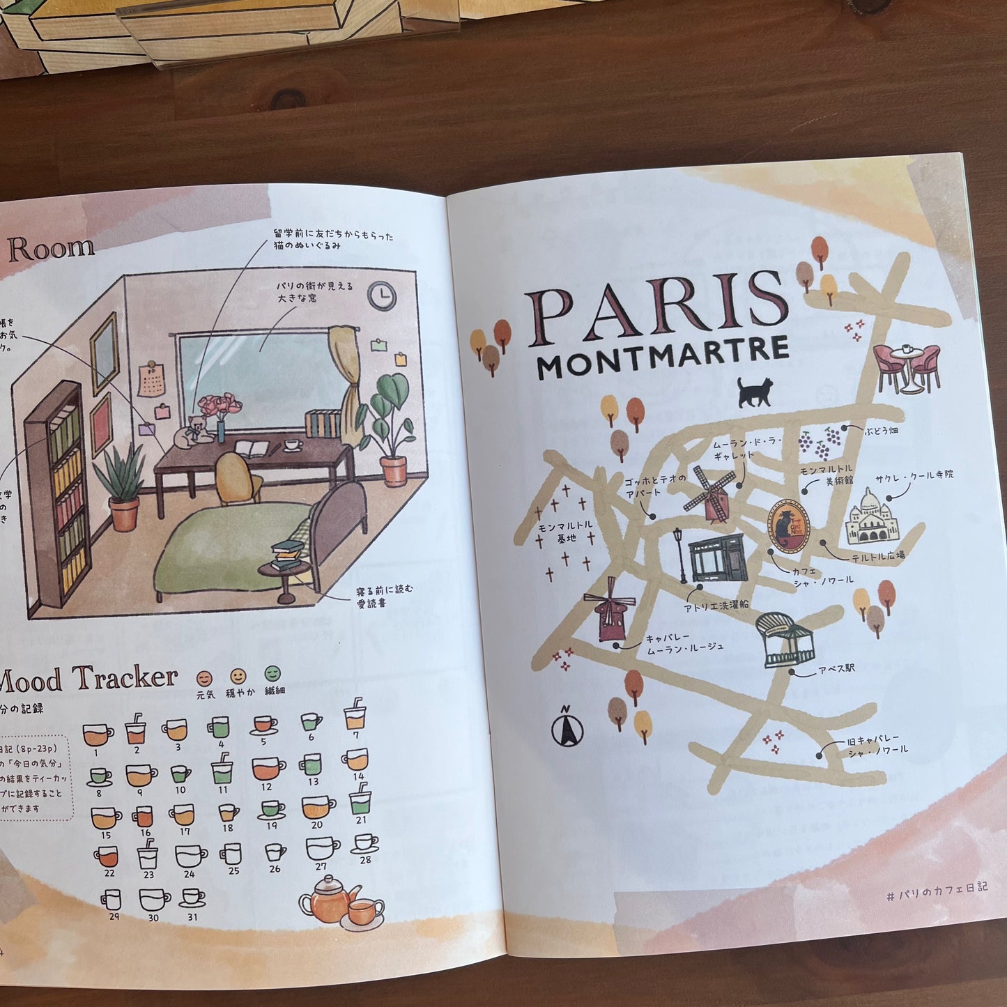 パリのカフェ日記 - Paris no Cafe Nikki