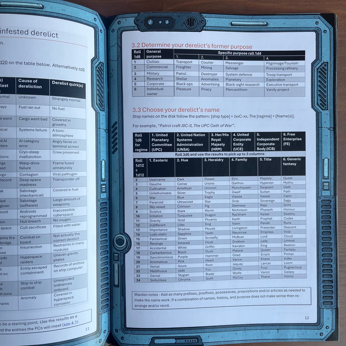 Managing the Expandables