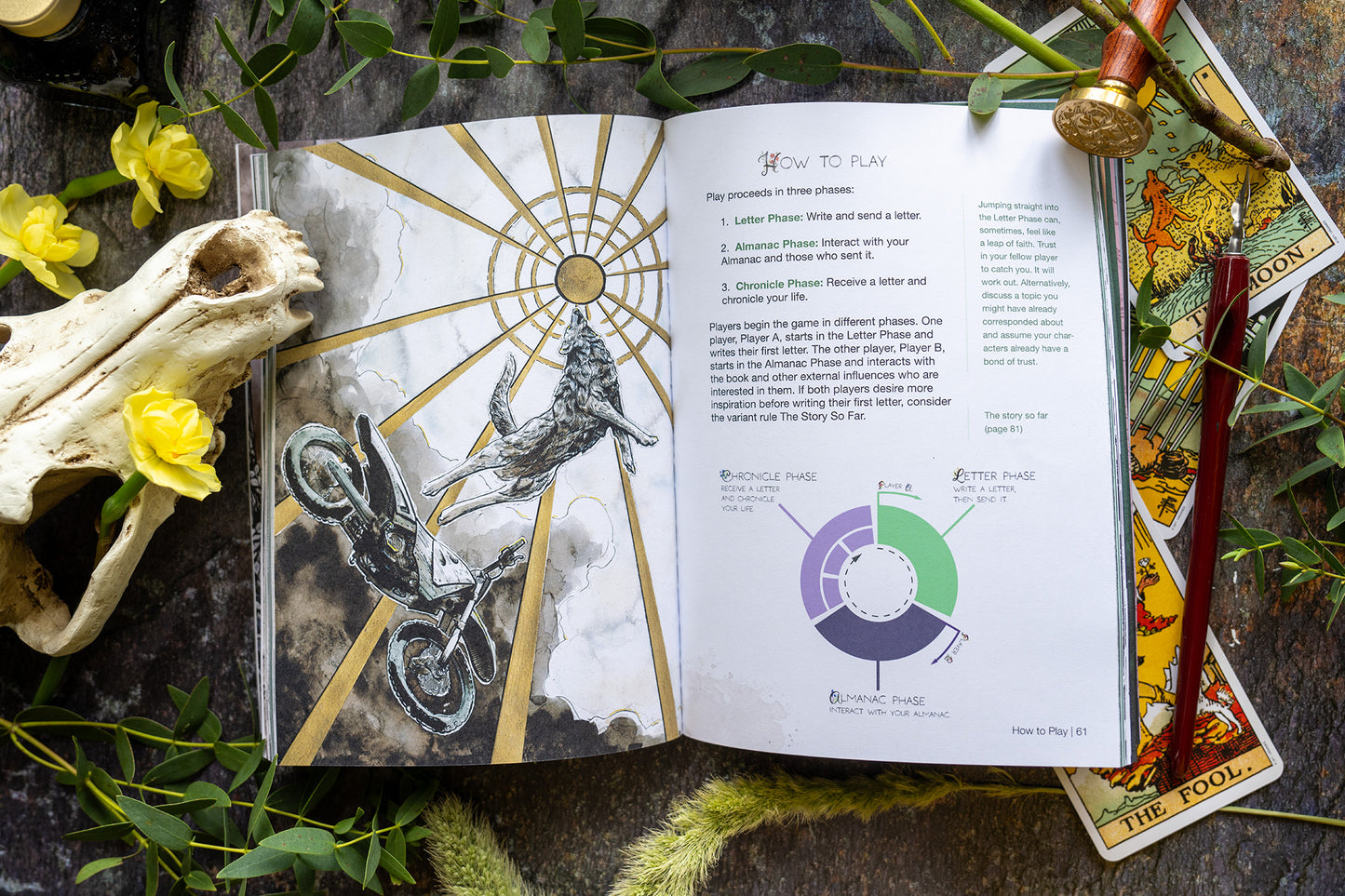 The Almanac of Sanguine Paths